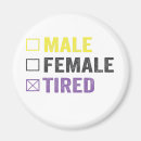 Search for asexuality magnets Lgbtq
