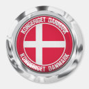 Search for denmark souvenir magnets Travel