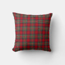 Search for blue check cushions Plaid
