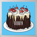 Search for sponges posters Cake