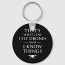 Search for racing key rings Hobby