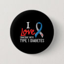 Search for useless badges Diabetes type 2