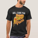 Search for will code for pizza Programmer