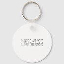 Search for black people key rings Election