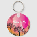 Search for tropical tree key rings Cute