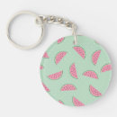 Search for paint splatter key rings Pink