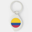 Search for colombia key rings Patriotic