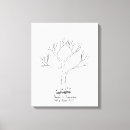 Search for canvas wedding guest books Fingerprint