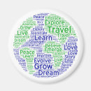 Search for globes magnets Home