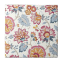 Search for swedish tiles Norway