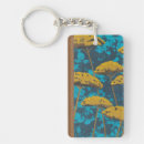 Search for herb key rings Flower