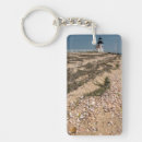 Search for beach shells key rings Coast