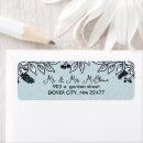 Search for whimsical return address labels Garden