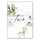 Search for number two Table numbers