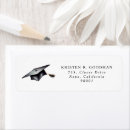 Search for hats return address labels Simple