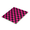 Search for pink square tiles Pattern
