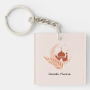 Search for ramadan mubarak key rings Mosque
