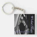 Search for novel square key rings Reading