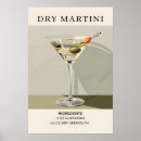 Search for martini posters Vermouth