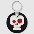 Search for cartoon monster key rings Skull