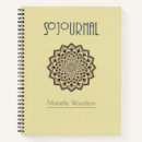 Search for travel diary gifts Adventure