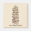 Search for blesses magnets Family