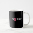 Search for womens health mugs Abortion