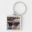 Search for ranching key rings Model release