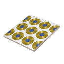 Search for record tiles Turntable
