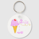 Search for pink icing key rings Food