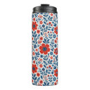 Search for cute fourth of july mugs Patriotic