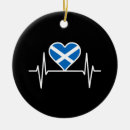 Search for scotland christmas tree decorations Edinburgh