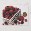Search for varieties postcards Fruit