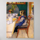 Search for carl larsson posters Girl