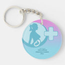 Search for obstetrics key rings Obstetrician