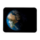Search for simulation magnets Earth