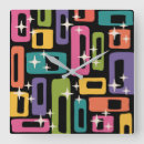 Search for atomic age clocks Retro