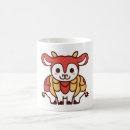 Search for ox mugs Astrology
