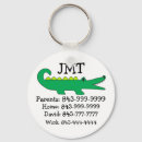 Search for beach christmas key rings Vacation