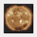 Search for flares magnets Plasma
