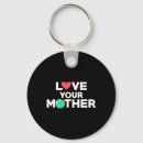 Search for earth friendly key rings Sustainability