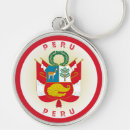 Search for peruvian key rings Perú