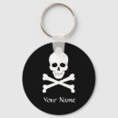 Search for flag skull key rings Skull and crossbones