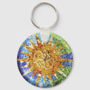 Search for gaudi key rings Catalonia