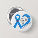 Search for type badges Diabetes awareness month