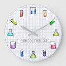 Search for laboratory clocks Test tubes