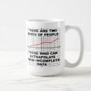 Search for extrapolate mugs Data