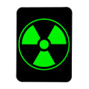 Search for radiator magnets Nuclear