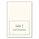 Search for retro wedding place cards Red