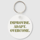 Search for improvisation accessories Overcome